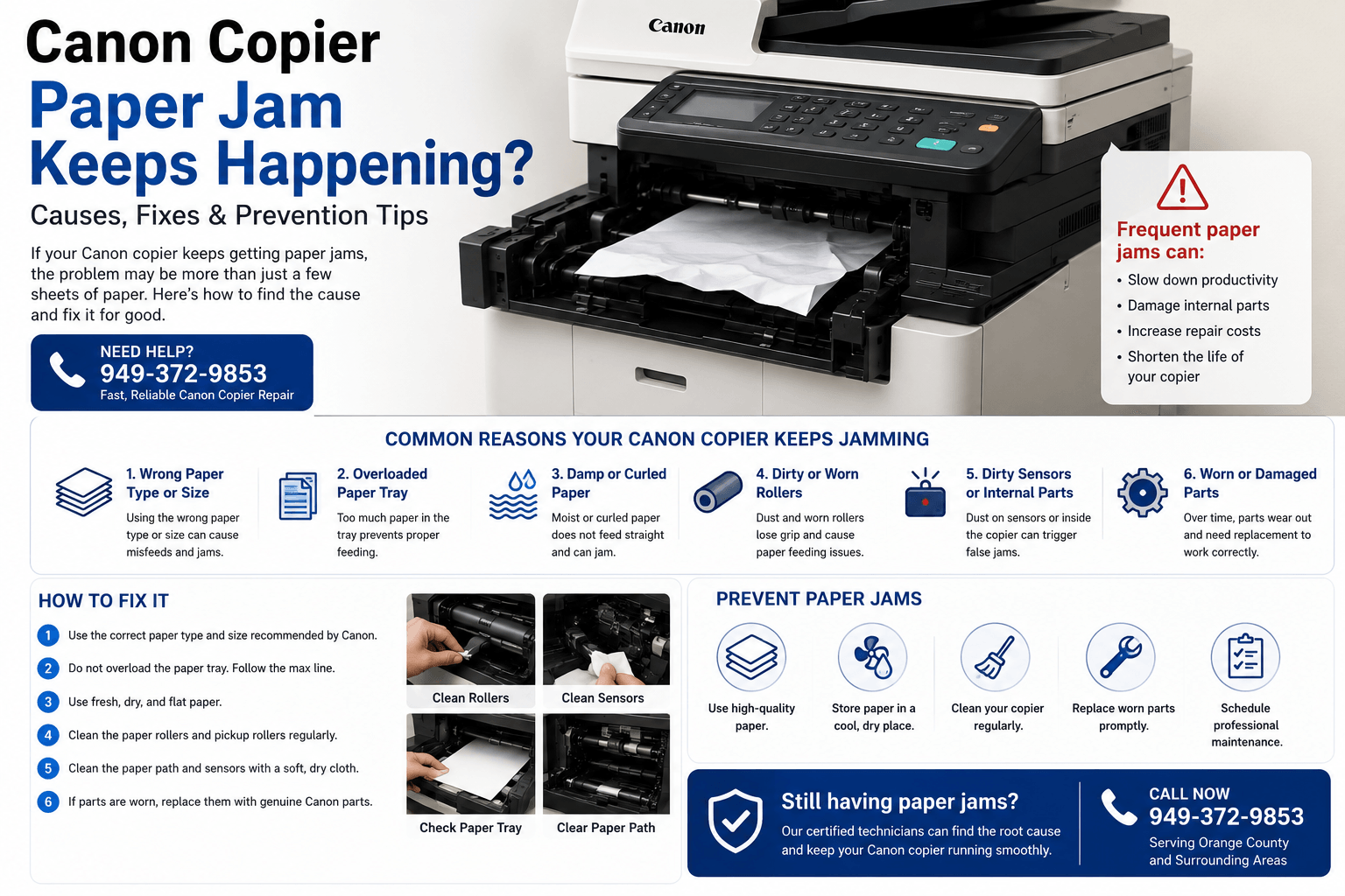 Canon copier paper jam repair and troubleshooting service in Orange County