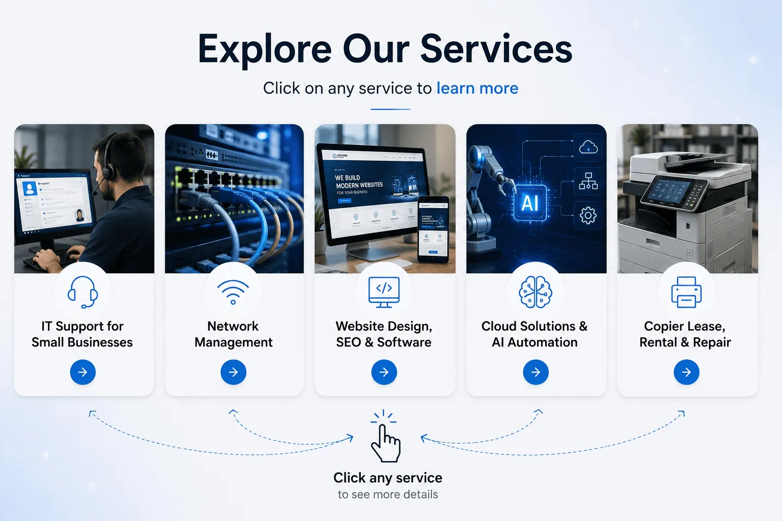 Software development and business web applications